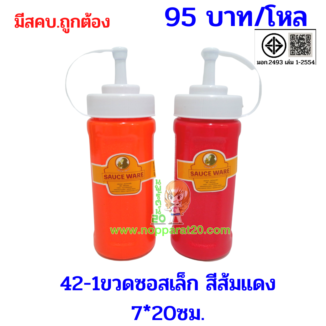 ขายส่งทุกอย่าง20,ทุกอย่าง20,ขายส่ง20,นพรัตน์20,แฟรนไชต์20,แฟรนไชส์20
