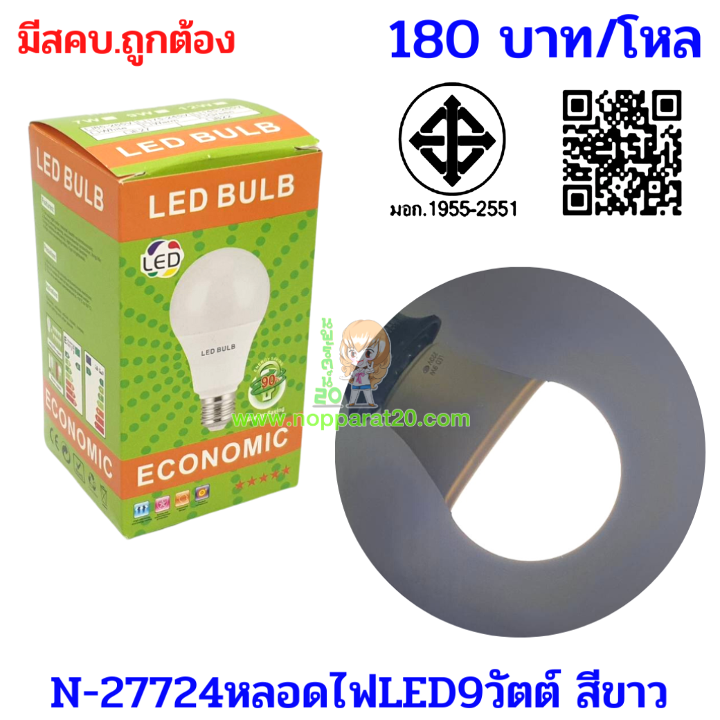 ขายส่งทุกอย่าง20,ทุกอย่าง20,ขายส่ง20,นพรัตน์20,แฟรนไชต์20,แฟรนไชส์20