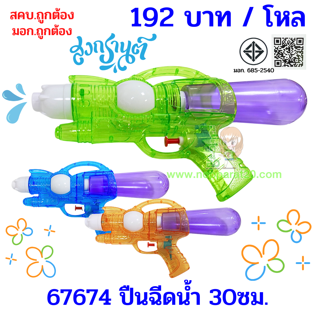 ขายส่งทุกอย่าง20,ทุกอย่าง20,ขายส่ง20,นพรัตน์20,แฟรนไชต์20,แฟรนไชส์20