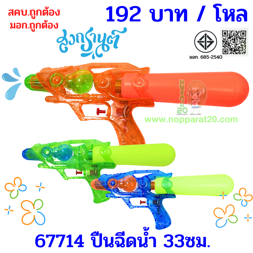 ขายส่งทุกอย่าง20,ทุกอย่าง20,ขายส่ง20,นพรัตน์20,แฟรนไชต์20,แฟรนไชส์20