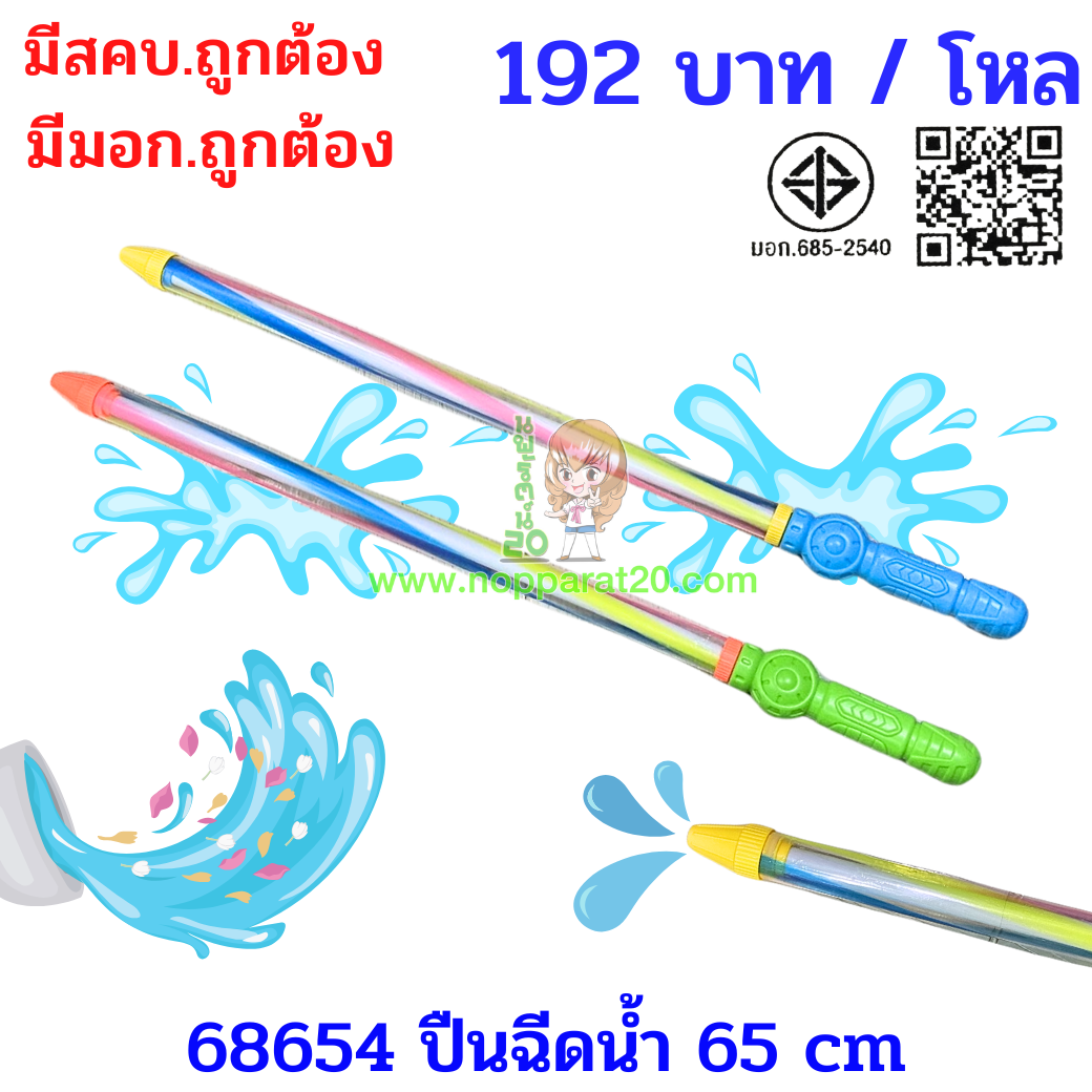 ขายส่งทุกอย่าง20,ทุกอย่าง20,ขายส่ง20,นพรัตน์20,แฟรนไชต์20,แฟรนไชส์20