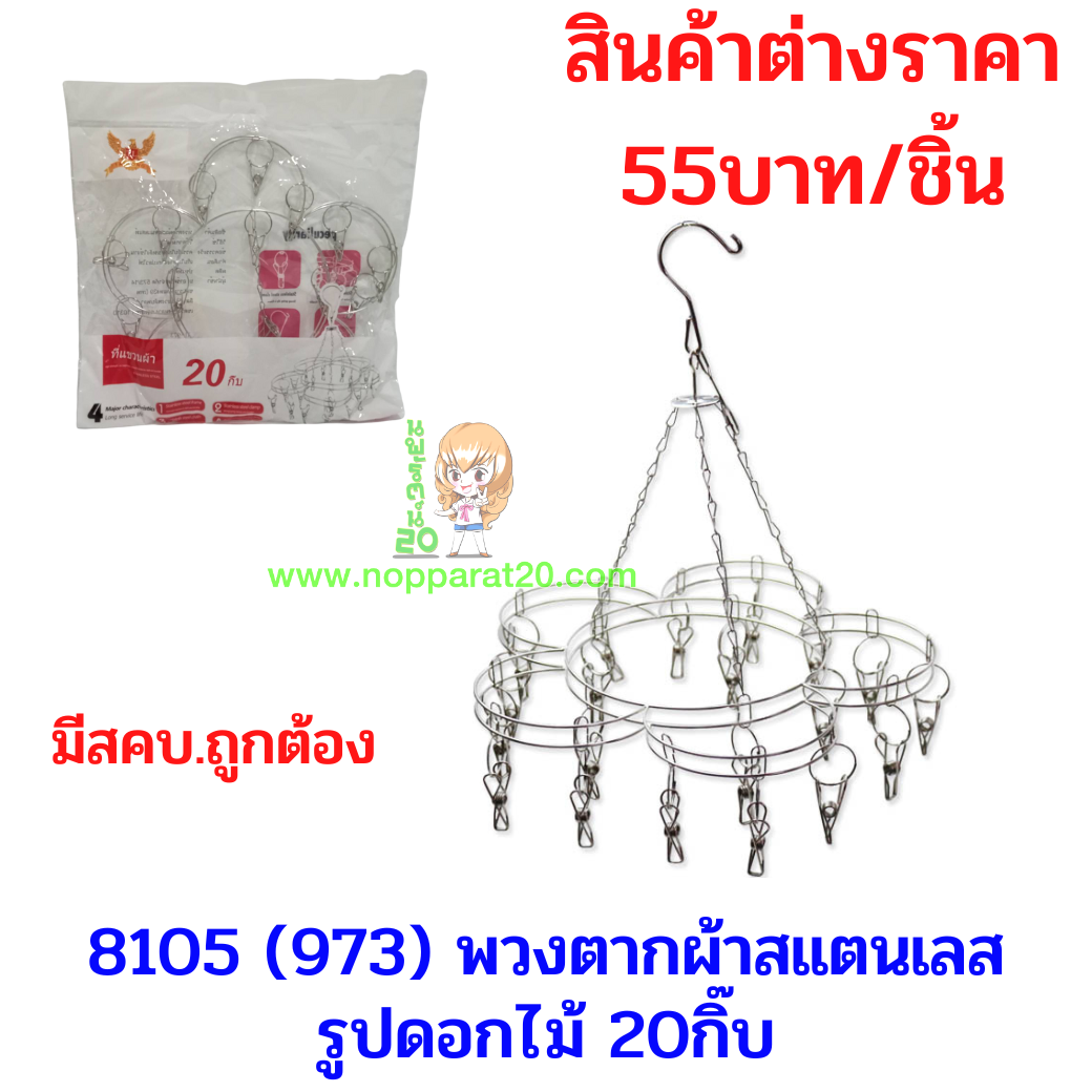 ขายส่งทุกอย่าง20,ทุกอย่าง20,ขายส่ง20,นพรัตน์20,แฟรนไชต์20,แฟรนไชส์20
