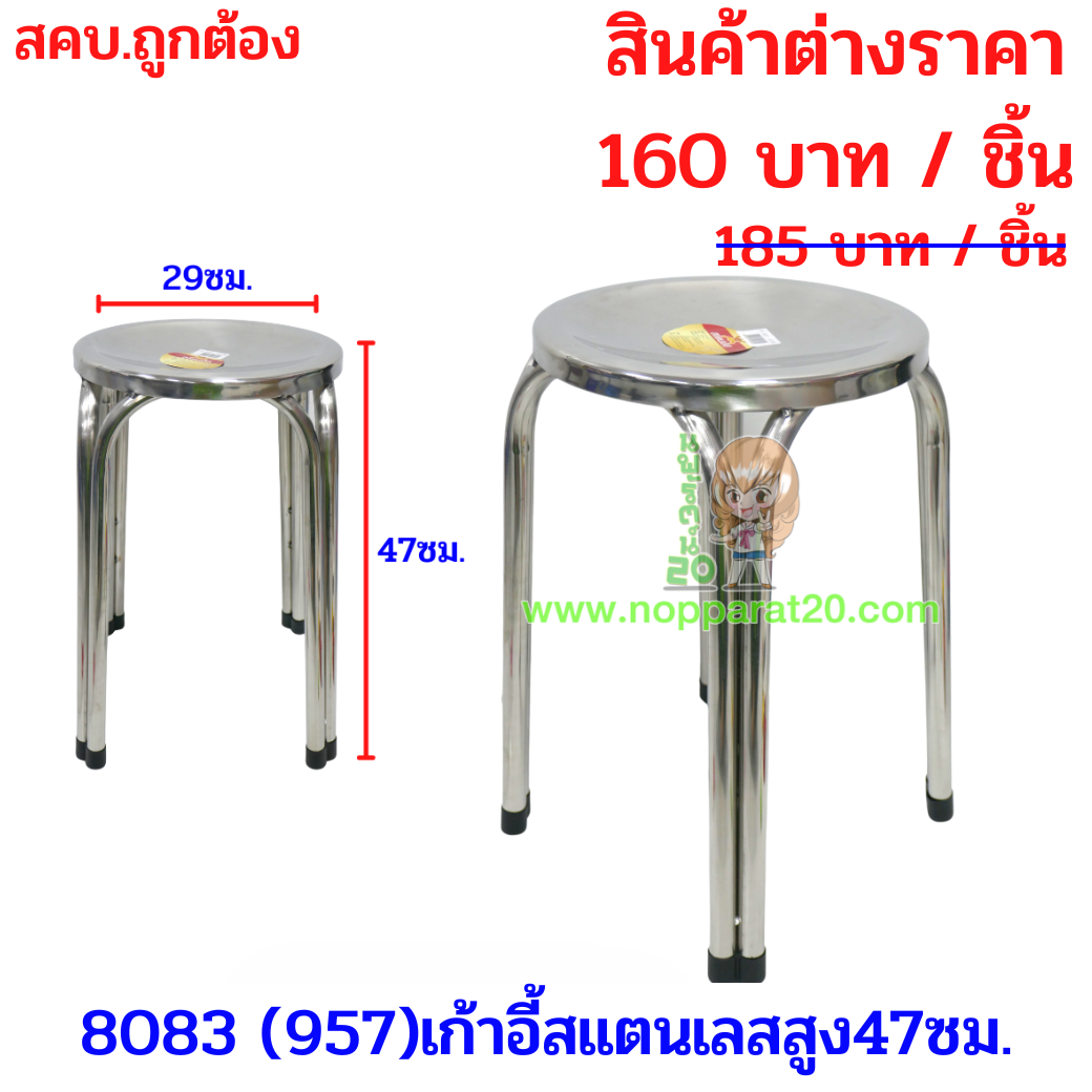 ขายส่งทุกอย่าง20,ทุกอย่าง20,ขายส่ง20,นพรัตน์20,แฟรนไชต์20,แฟรนไชส์20