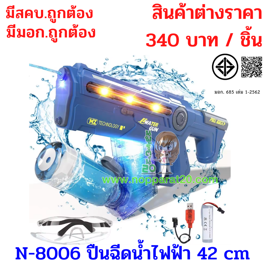 ขายส่งทุกอย่าง20,ทุกอย่าง20,ขายส่ง20,นพรัตน์20,แฟรนไชต์20,แฟรนไชส์20