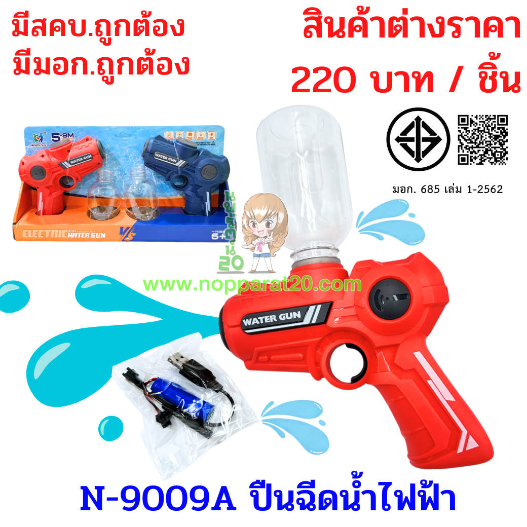ขายส่งทุกอย่าง20,ทุกอย่าง20,ขายส่ง20,นพรัตน์20,แฟรนไชต์20,แฟรนไชส์20