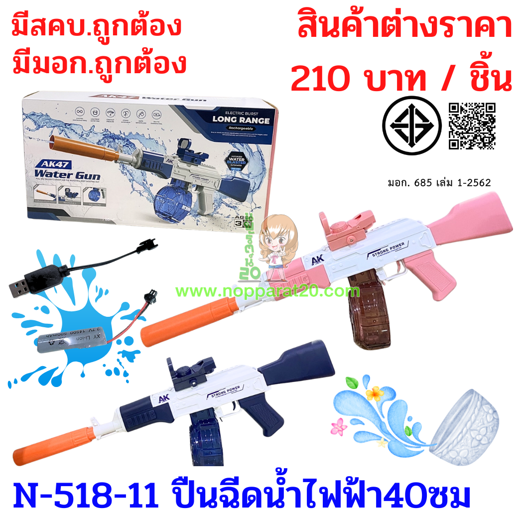 ขายส่งทุกอย่าง20,ทุกอย่าง20,ขายส่ง20,นพรัตน์20,แฟรนไชต์20,แฟรนไชส์20