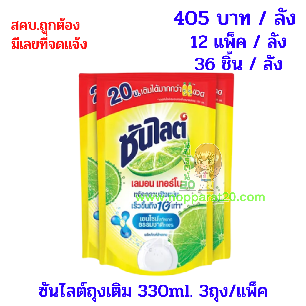 ขายส่งทุกอย่าง20,ทุกอย่าง20,ขายส่ง20,นพรัตน์20,แฟรนไชต์20,แฟรนไชส์20