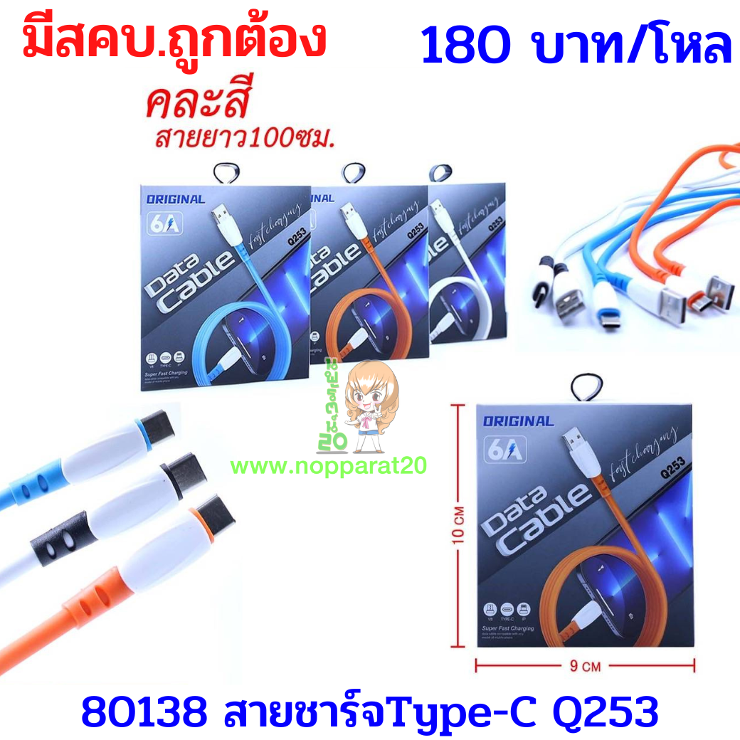 ขายส่งทุกอย่าง20,ทุกอย่าง20,ขายส่ง20,นพรัตน์20,แฟรนไชต์20,แฟรนไชส์20