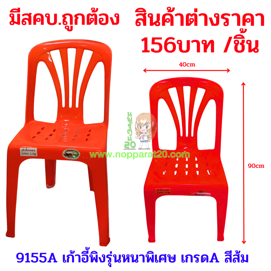 ขายส่งทุกอย่าง20,ทุกอย่าง20,ขายส่ง20,นพรัตน์20,แฟรนไชต์20,แฟรนไชส์20