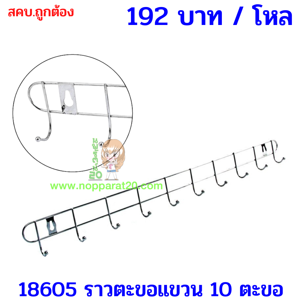 ขายส่งทุกอย่าง20,ทุกอย่าง20,ขายส่ง20,นพรัตน์20,แฟรนไชต์20,แฟรนไชส์20