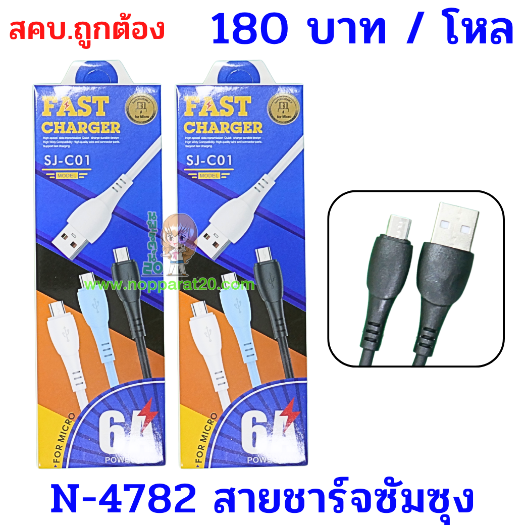 ขายส่งทุกอย่าง20,ทุกอย่าง20,ขายส่ง20,นพรัตน์20,แฟรนไชต์20,แฟรนไชส์20