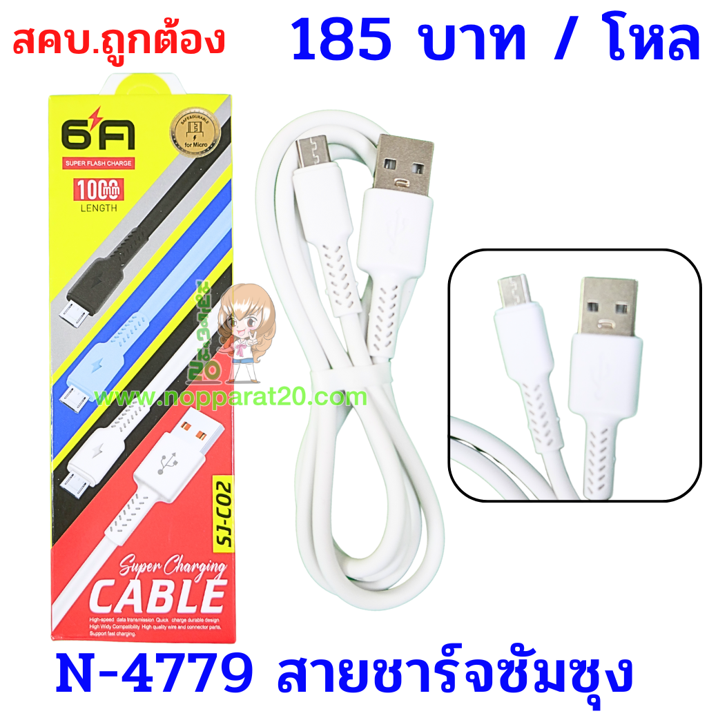 ขายส่งทุกอย่าง20,ทุกอย่าง20,ขายส่ง20,นพรัตน์20,แฟรนไชต์20,แฟรนไชส์20