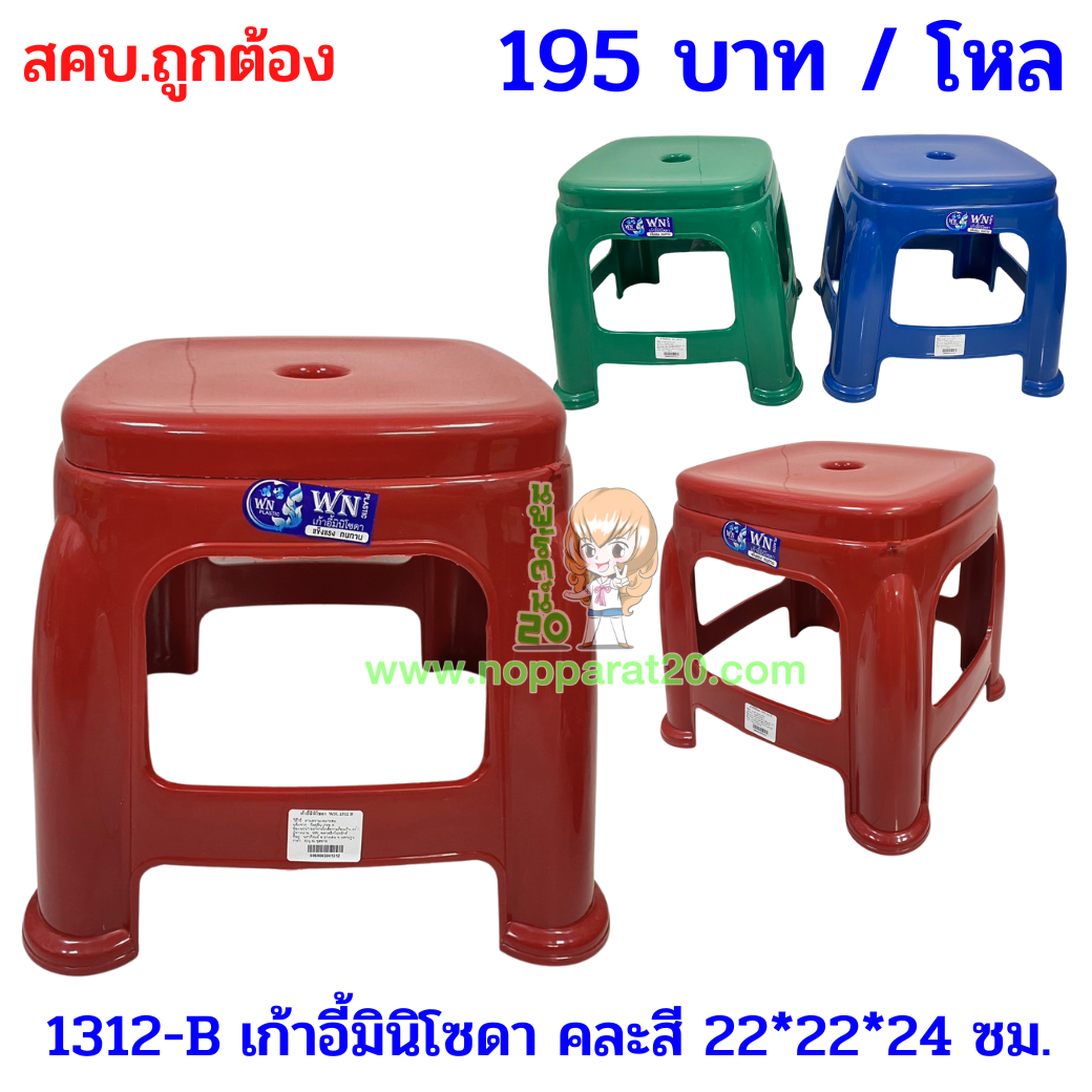 ขายส่งทุกอย่าง20,ทุกอย่าง20,ขายส่ง20,นพรัตน์20,แฟรนไชต์20,แฟรนไชส์20