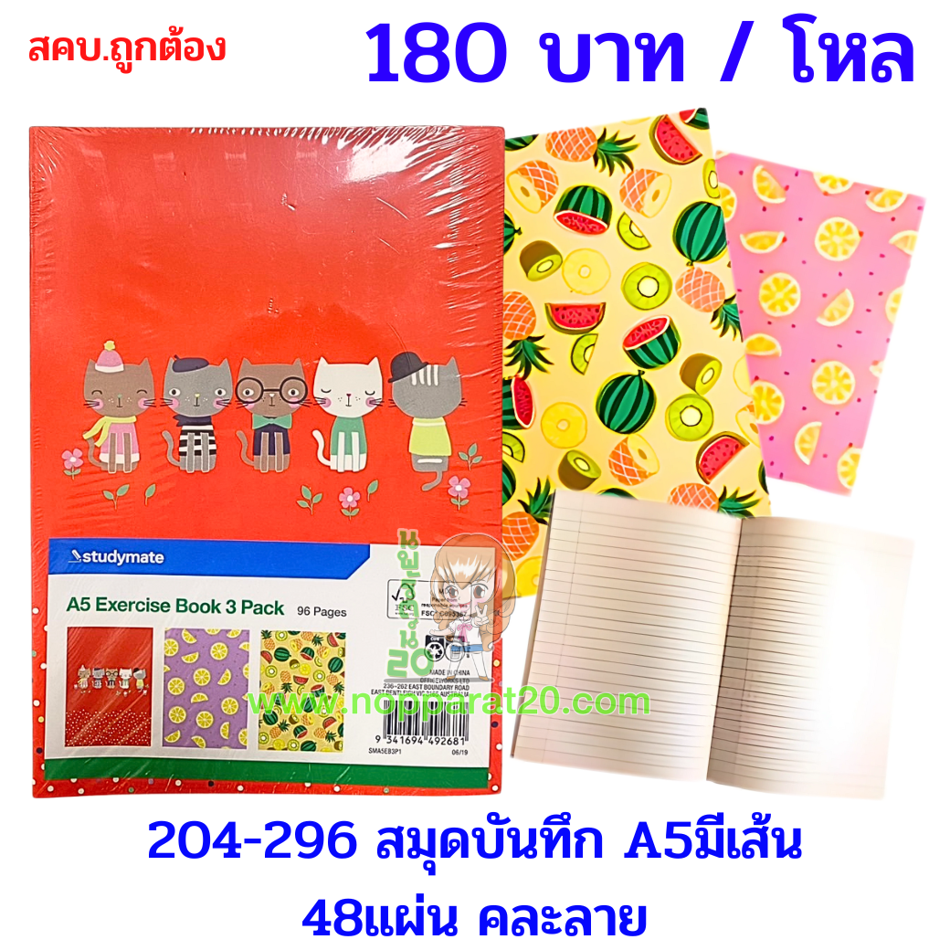 ขายส่งทุกอย่าง20,ทุกอย่าง20,ขายส่ง20,นพรัตน์20,แฟรนไชต์20,แฟรนไชส์20