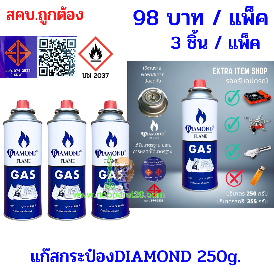 ขายส่งทุกอย่าง20,ทุกอย่าง20,ขายส่ง20,นพรัตน์20,แฟรนไชต์20,แฟรนไชส์20