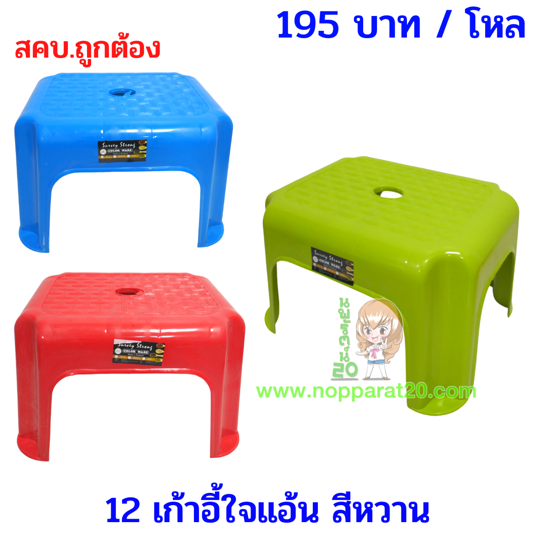ขายส่งทุกอย่าง20,ทุกอย่าง20,ขายส่ง20,นพรัตน์20,แฟรนไชต์20,แฟรนไชส์20