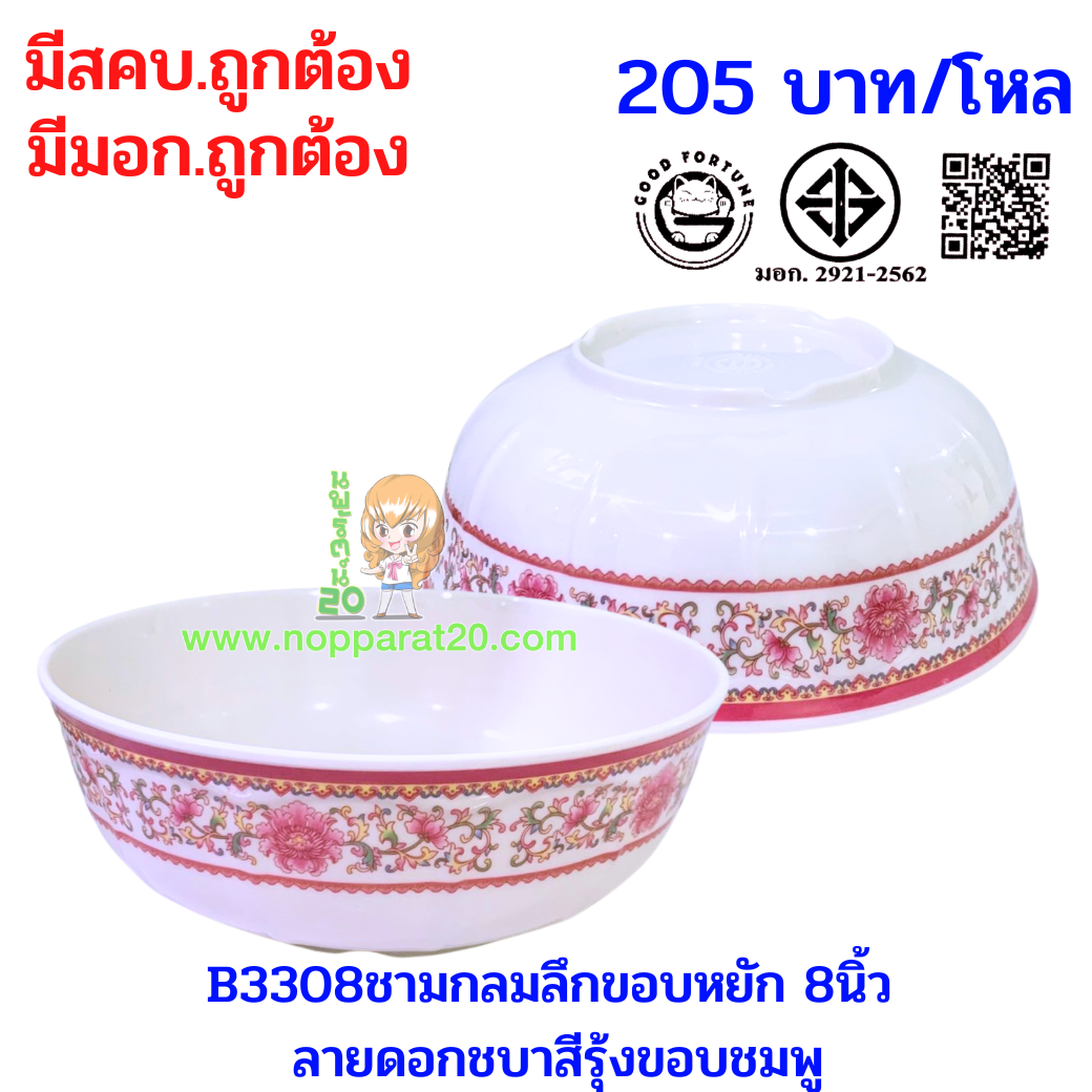 ขายส่งทุกอย่าง20,ทุกอย่าง20,ขายส่ง20,นพรัตน์20,แฟรนไชต์20,แฟรนไชส์20