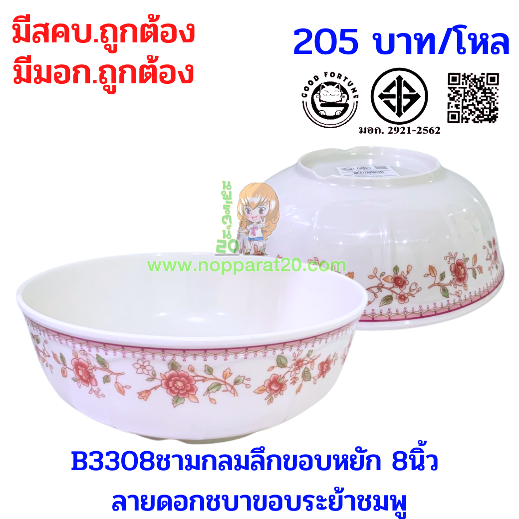 ขายส่งทุกอย่าง20,ทุกอย่าง20,ขายส่ง20,นพรัตน์20,แฟรนไชต์20,แฟรนไชส์20