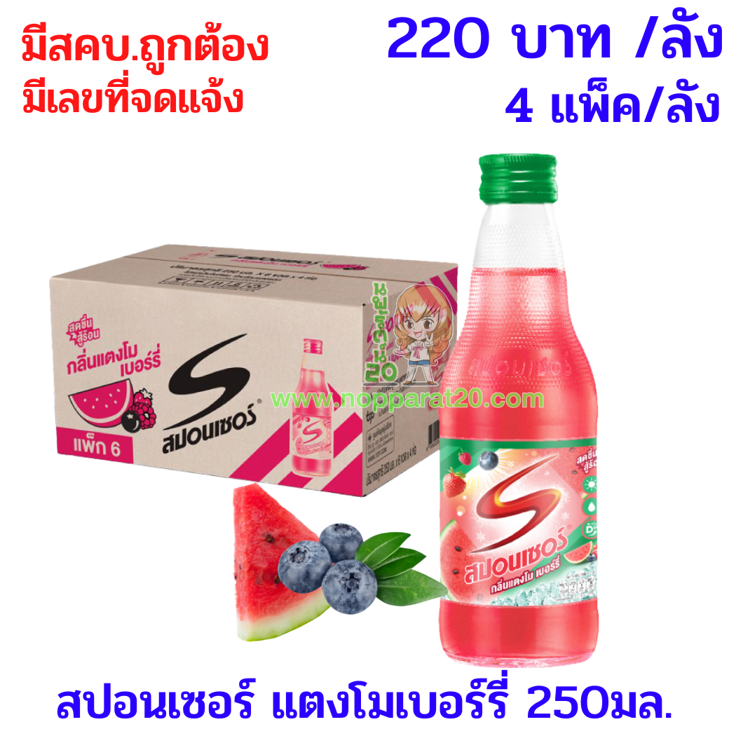 ขายส่งทุกอย่าง20,ทุกอย่าง20,ขายส่ง20,นพรัตน์20,แฟรนไชต์20,แฟรนไชส์20