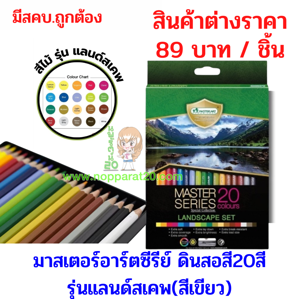 ขายส่งทุกอย่าง20,ทุกอย่าง20,ขายส่ง20,นพรัตน์20,แฟรนไชต์20,แฟรนไชส์20