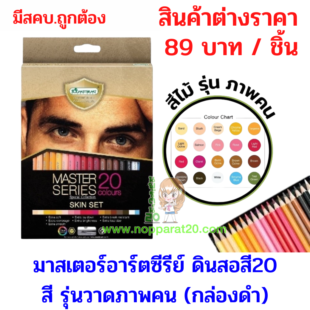 ขายส่งทุกอย่าง20,ทุกอย่าง20,ขายส่ง20,นพรัตน์20,แฟรนไชต์20,แฟรนไชส์20