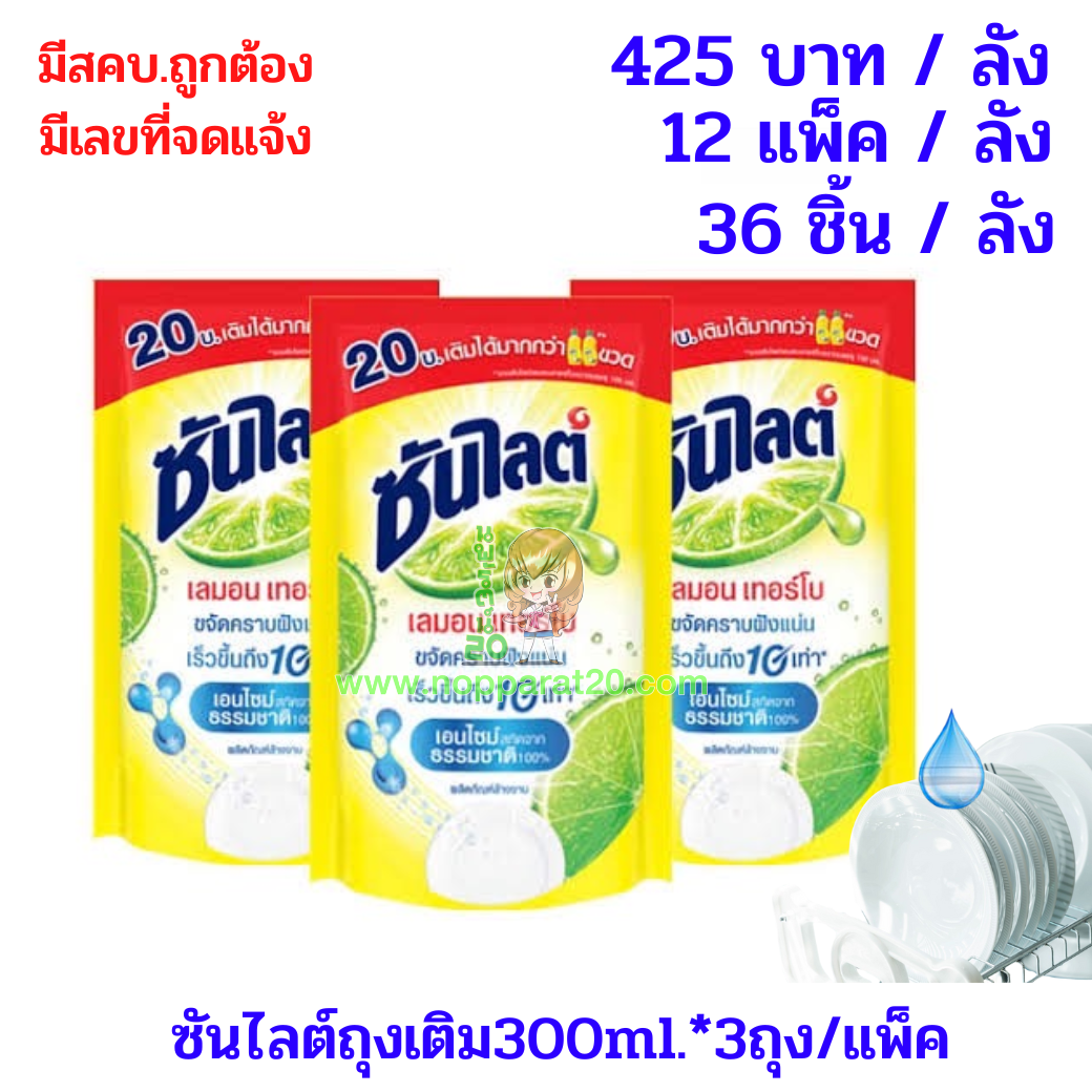 ขายส่งทุกอย่าง20,ทุกอย่าง20,ขายส่ง20,นพรัตน์20,แฟรนไชต์20,แฟรนไชส์20