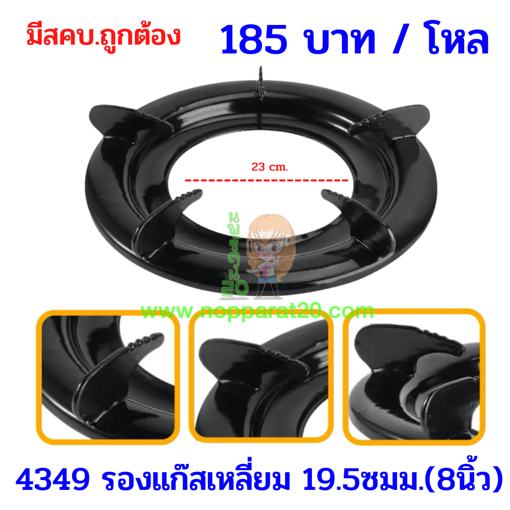 ขายส่งทุกอย่าง20,ทุกอย่าง20,ขายส่ง20,นพรัตน์20,แฟรนไชต์20,แฟรนไชส์20