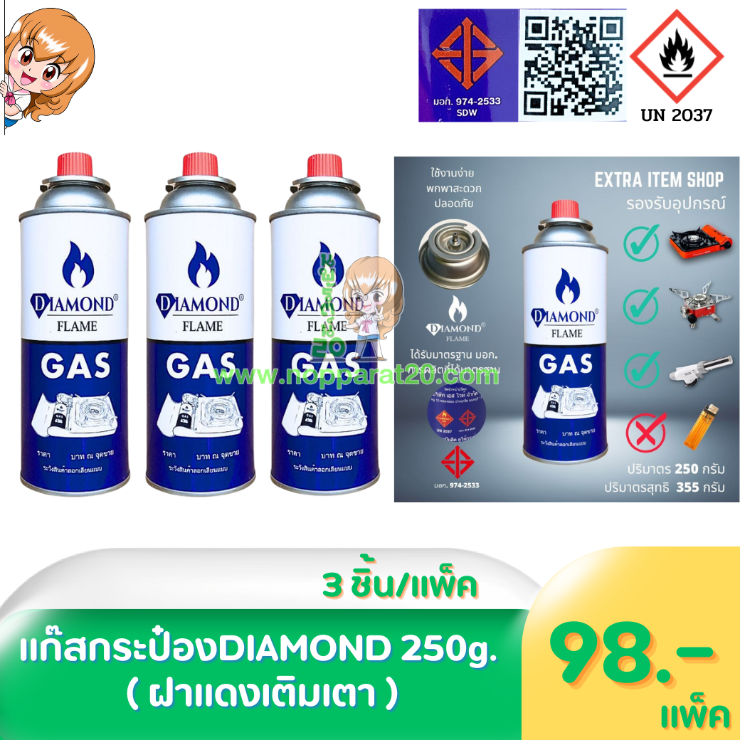 ขายส่งทุกอย่าง20,ทุกอย่าง20,ขายส่ง20,นพรัตน์20,แฟรนไชต์20,แฟรนไชส์20