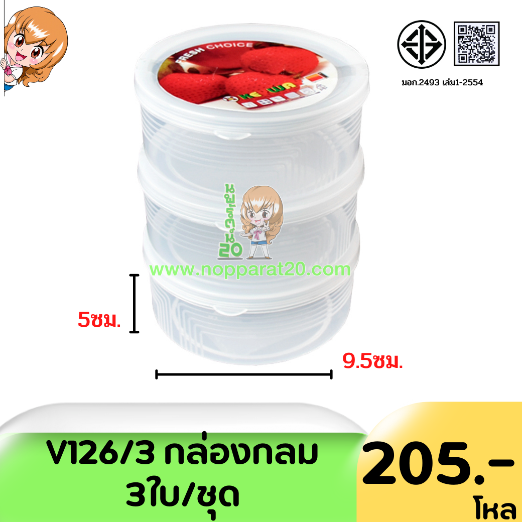 ขายส่งทุกอย่าง20,ทุกอย่าง20,ขายส่ง20,นพรัตน์20,แฟรนไชต์20,แฟรนไชส์20