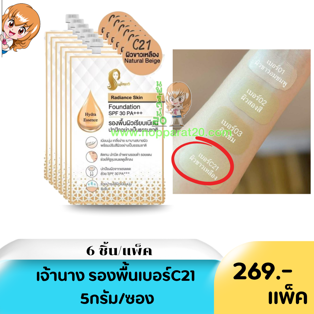 ขายส่งทุกอย่าง20,ทุกอย่าง20,ขายส่ง20,นพรัตน์20,แฟรนไชต์20,แฟรนไชส์20