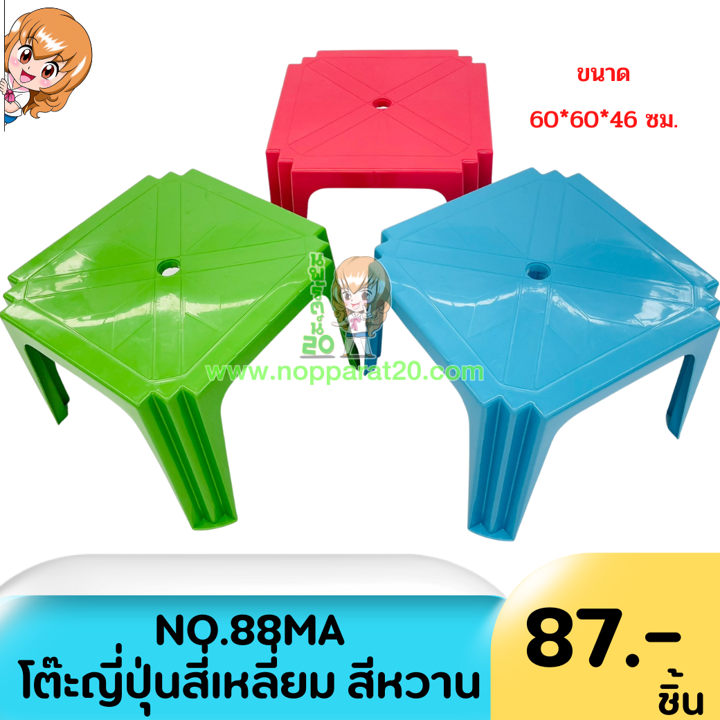 ขายส่งทุกอย่าง20,ทุกอย่าง20,ขายส่ง20,นพรัตน์20,แฟรนไชต์20,แฟรนไชส์20