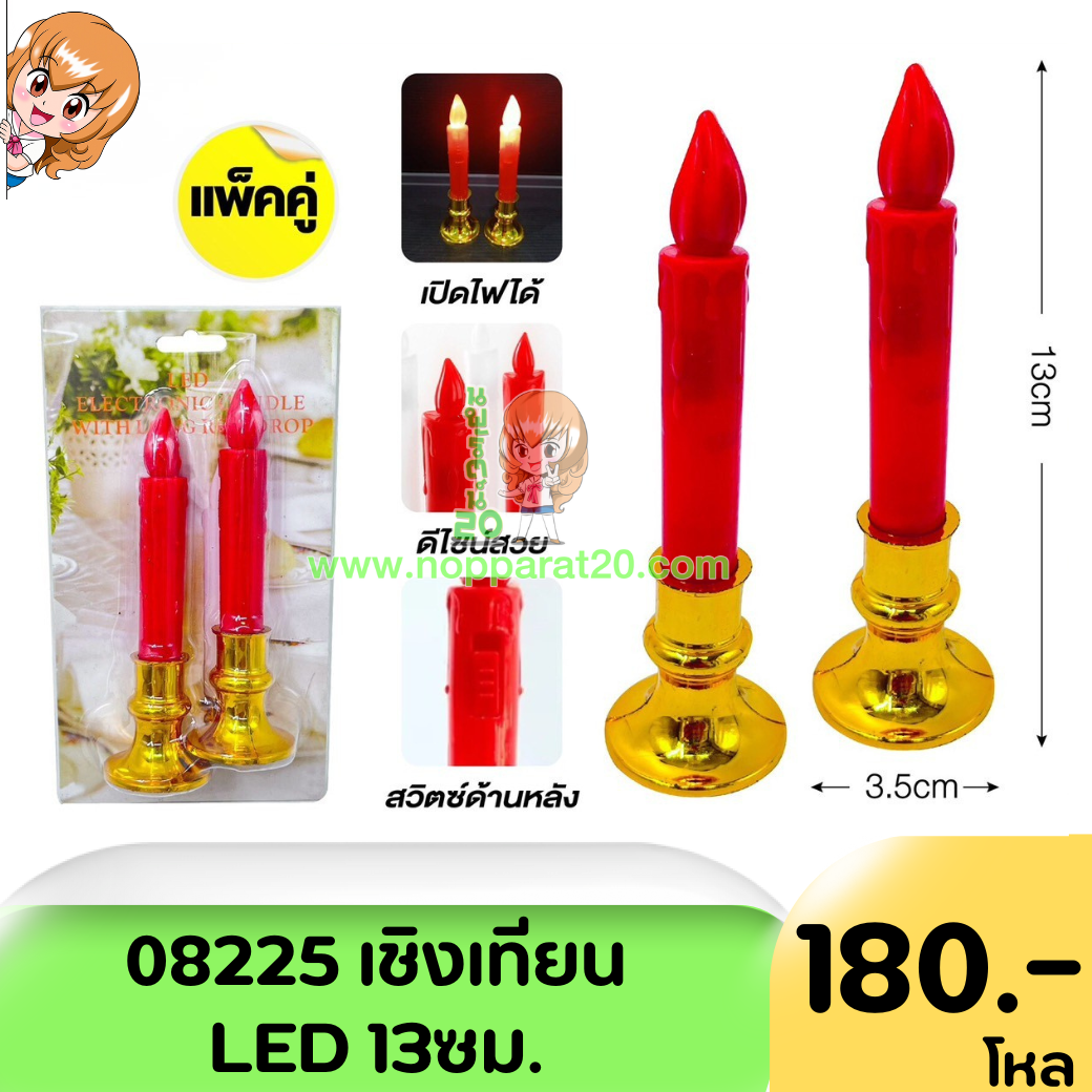 ขายส่งทุกอย่าง20,ทุกอย่าง20,ขายส่ง20,นพรัตน์20,แฟรนไชต์20,แฟรนไชส์20