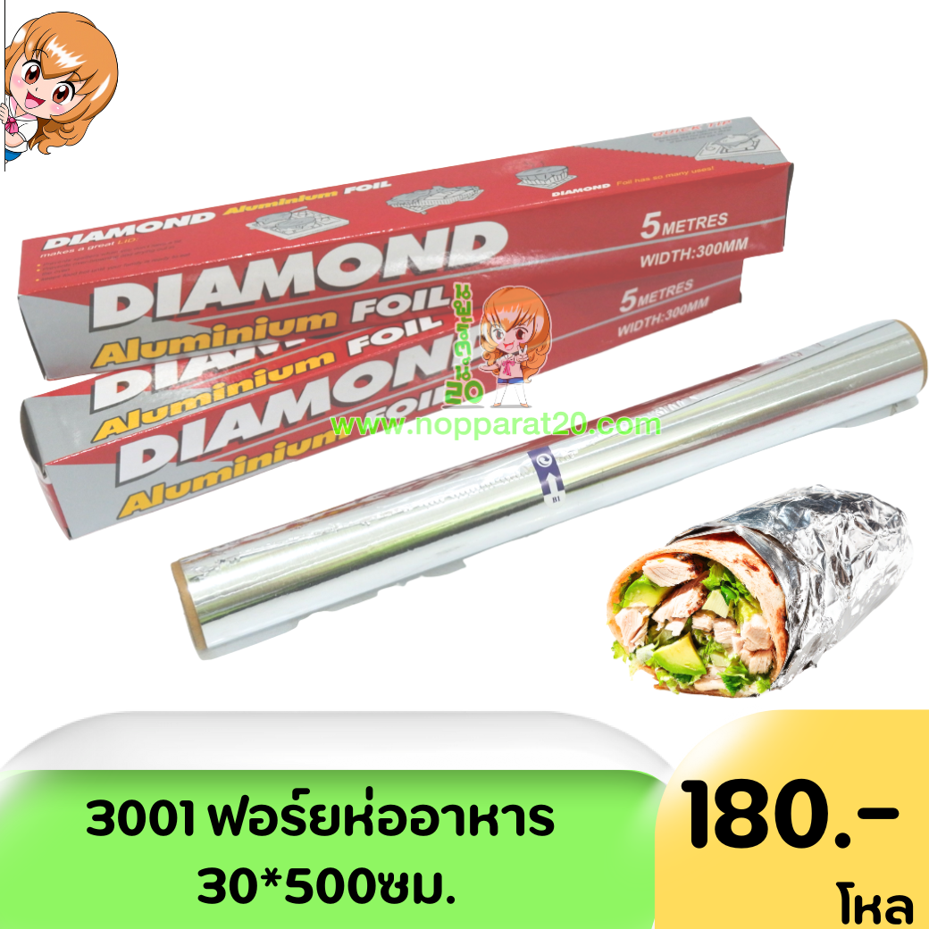 ขายส่งทุกอย่าง20,ทุกอย่าง20,ขายส่ง20,นพรัตน์20,แฟรนไชต์20,แฟรนไชส์20