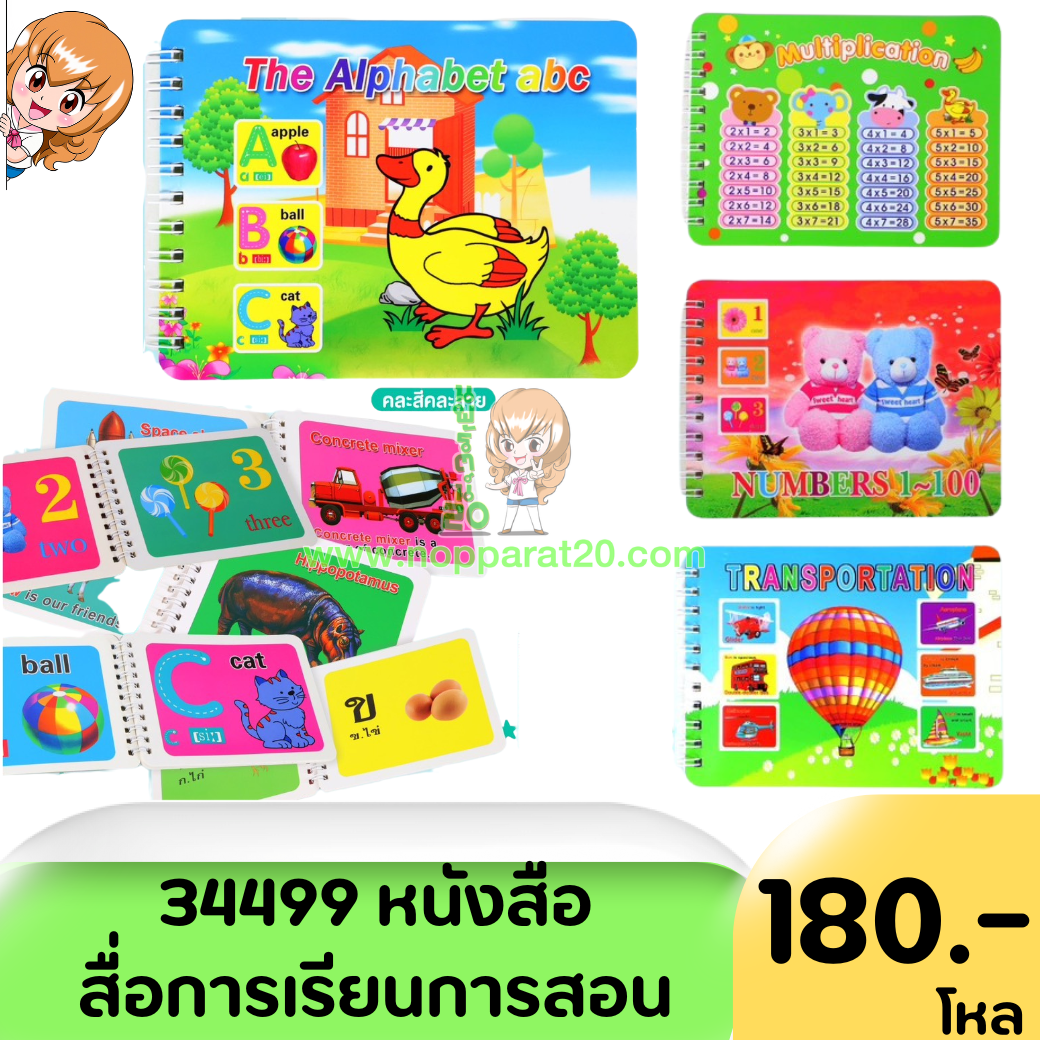 ขายส่งทุกอย่าง20,ทุกอย่าง20,ขายส่ง20,นพรัตน์20,แฟรนไชต์20,แฟรนไชส์20