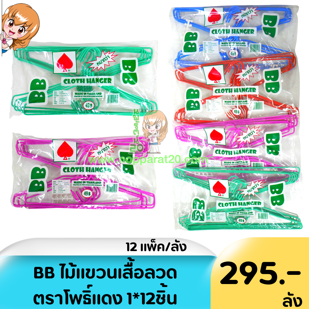 ขายส่งทุกอย่าง20,ทุกอย่าง20,ขายส่ง20,นพรัตน์20,แฟรนไชต์20,แฟรนไชส์20