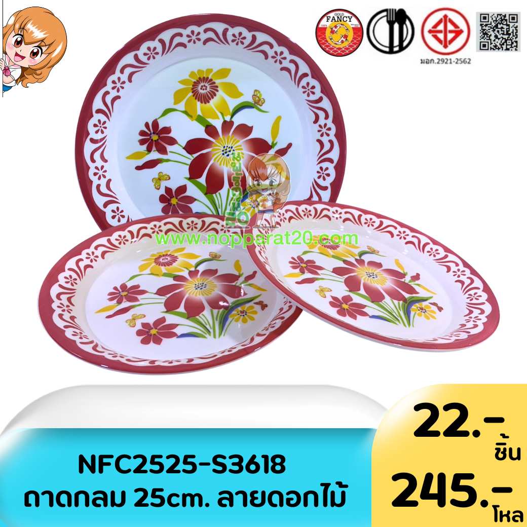 ขายส่งทุกอย่าง20,ทุกอย่าง20,ขายส่ง20,นพรัตน์20,แฟรนไชต์20,แฟรนไชส์20