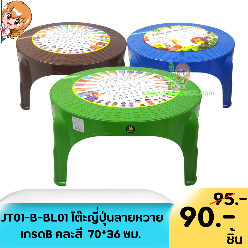 ขายส่งทุกอย่าง20,ทุกอย่าง20,ขายส่ง20,นพรัตน์20,แฟรนไชต์20,แฟรนไชส์20