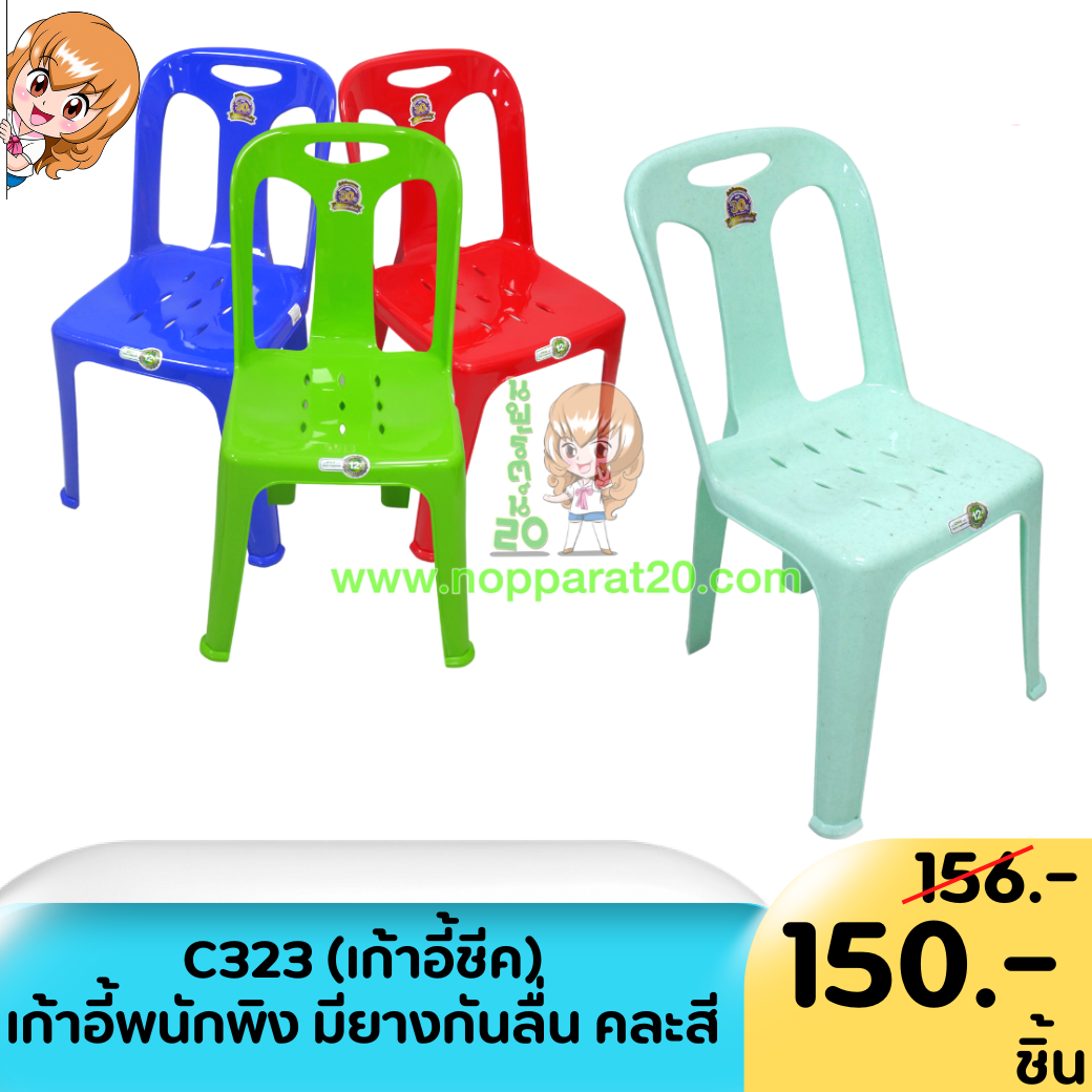 ขายส่งทุกอย่าง20,ทุกอย่าง20,ขายส่ง20,นพรัตน์20,แฟรนไชต์20,แฟรนไชส์20