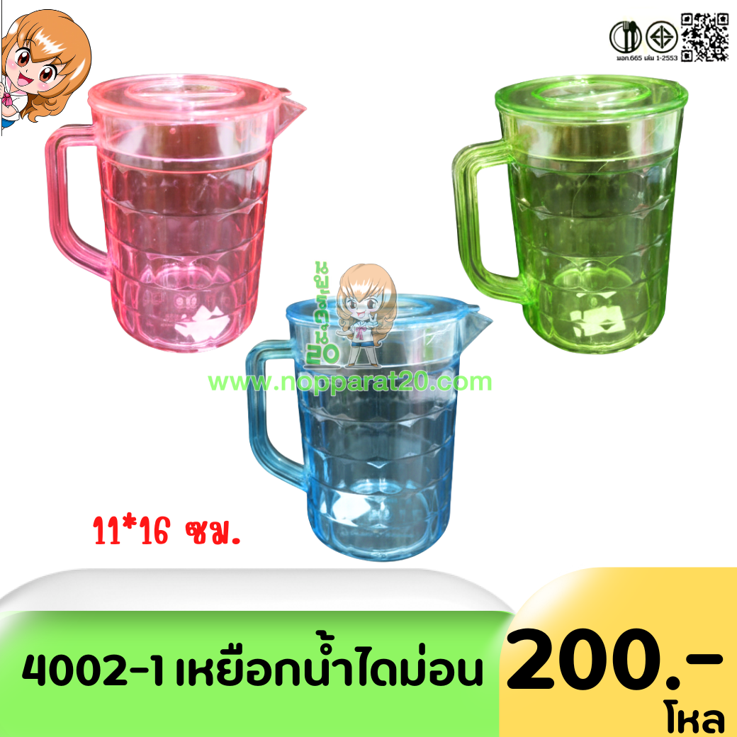 ขายส่งทุกอย่าง20,ทุกอย่าง20,ขายส่ง20,นพรัตน์20,แฟรนไชต์20,แฟรนไชส์20