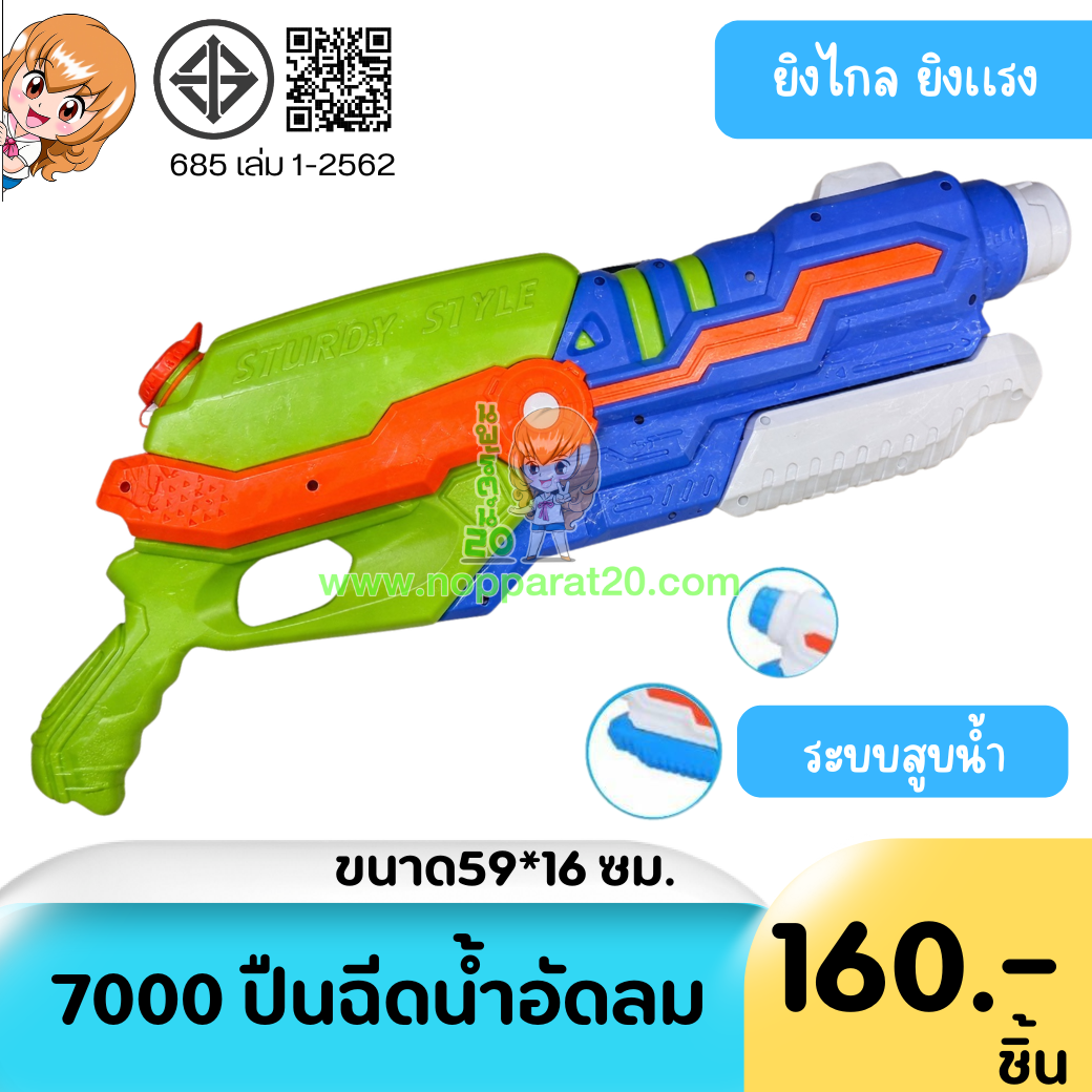 ขายส่งทุกอย่าง20,ทุกอย่าง20,ขายส่ง20,นพรัตน์20,แฟรนไชต์20,แฟรนไชส์20