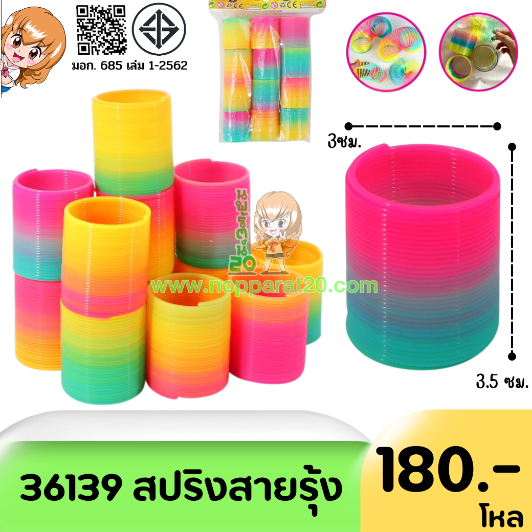 ขายส่งทุกอย่าง20,ทุกอย่าง20,ขายส่ง20,นพรัตน์20,แฟรนไชต์20,แฟรนไชส์20