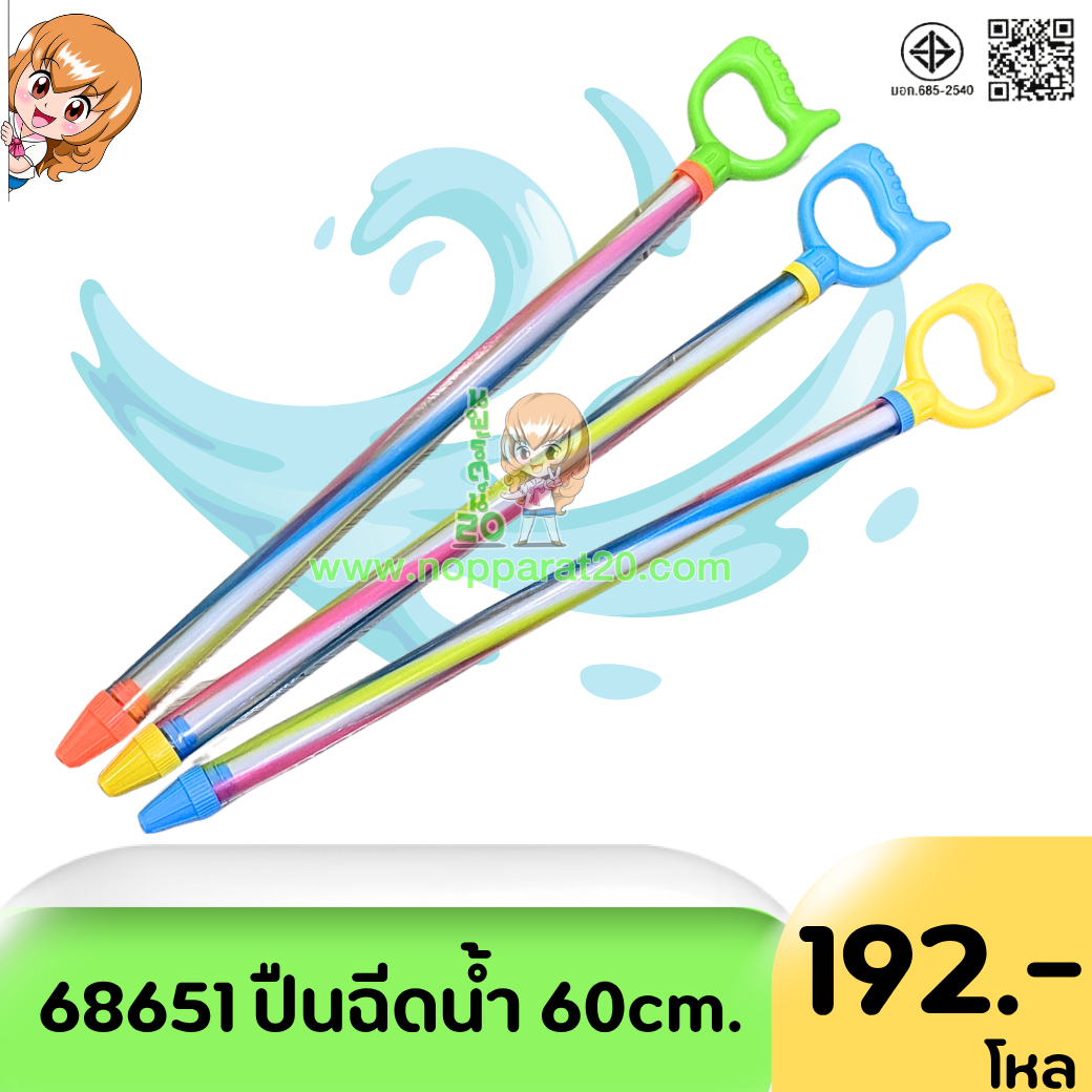 ขายส่งทุกอย่าง20,ทุกอย่าง20,ขายส่ง20,นพรัตน์20,แฟรนไชต์20,แฟรนไชส์20