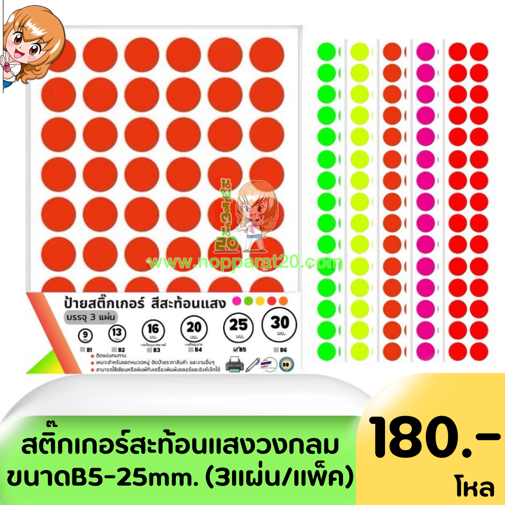 ขายส่งทุกอย่าง20,ทุกอย่าง20,ขายส่ง20,นพรัตน์20,แฟรนไชต์20,แฟรนไชส์20