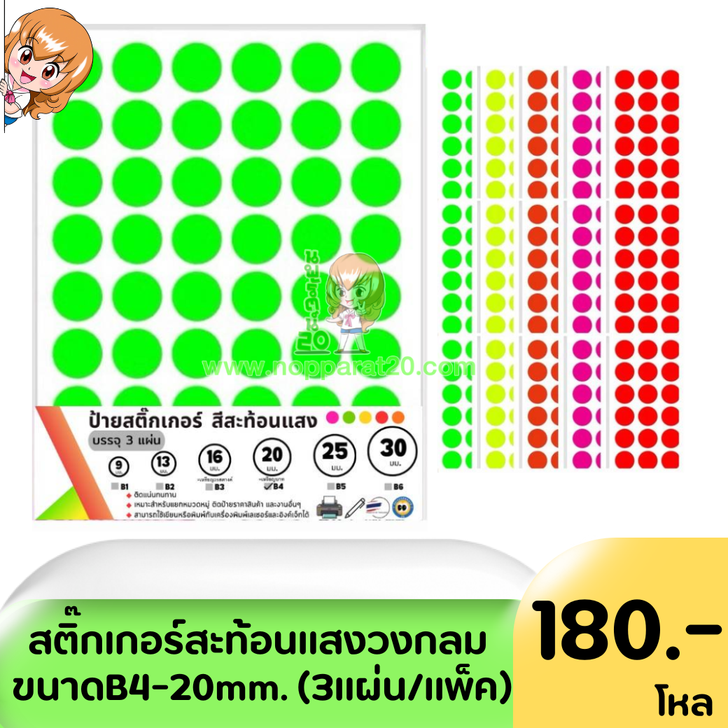 ขายส่งทุกอย่าง20,ทุกอย่าง20,ขายส่ง20,นพรัตน์20,แฟรนไชต์20,แฟรนไชส์20