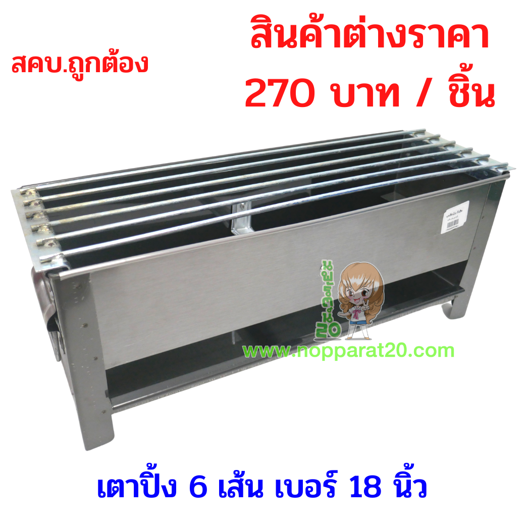 ขายส่งทุกอย่าง20,ทุกอย่าง20,ขายส่ง20,นพรัตน์20,แฟรนไชต์20,แฟรนไชส์20