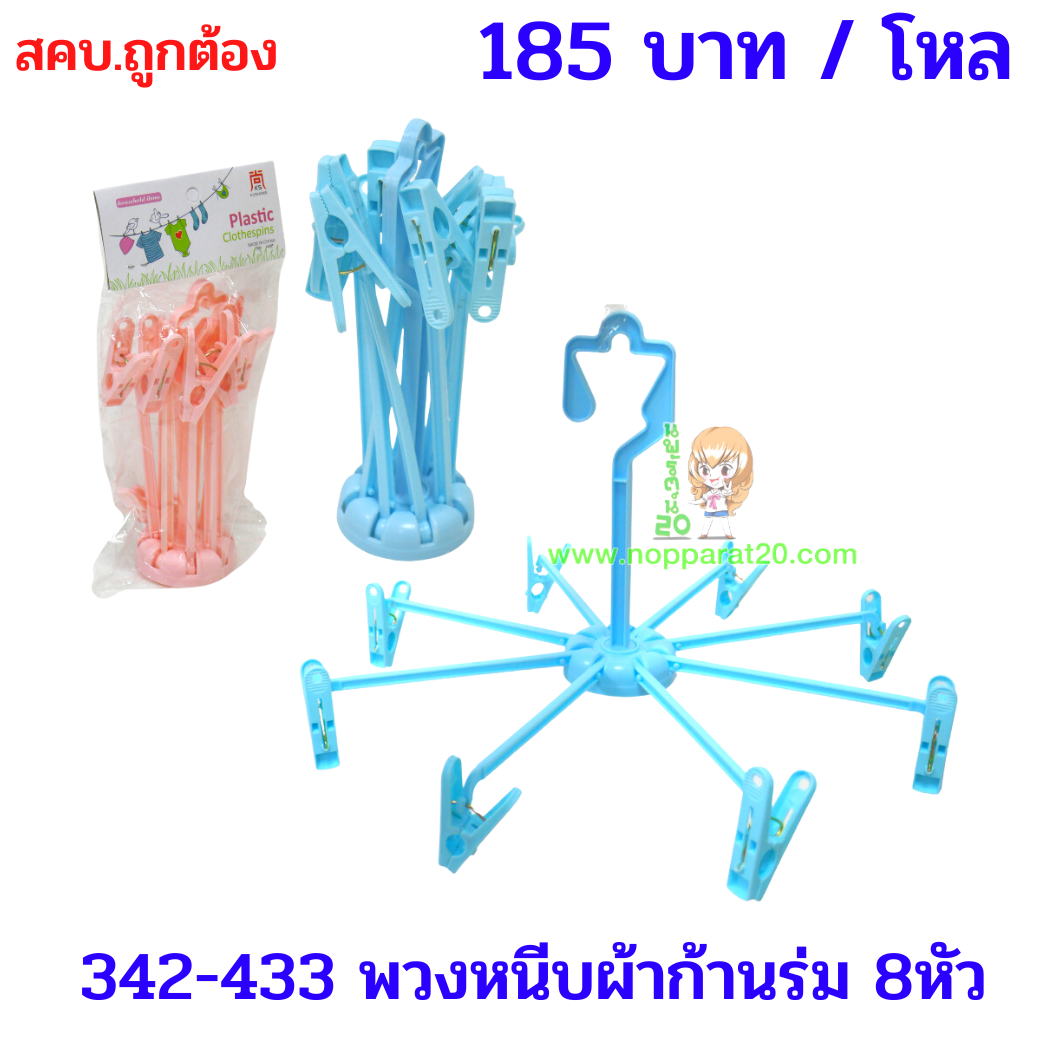 ขายส่งทุกอย่าง20,ทุกอย่าง20,ขายส่ง20,นพรัตน์20,แฟรนไชต์20,แฟรนไชส์20