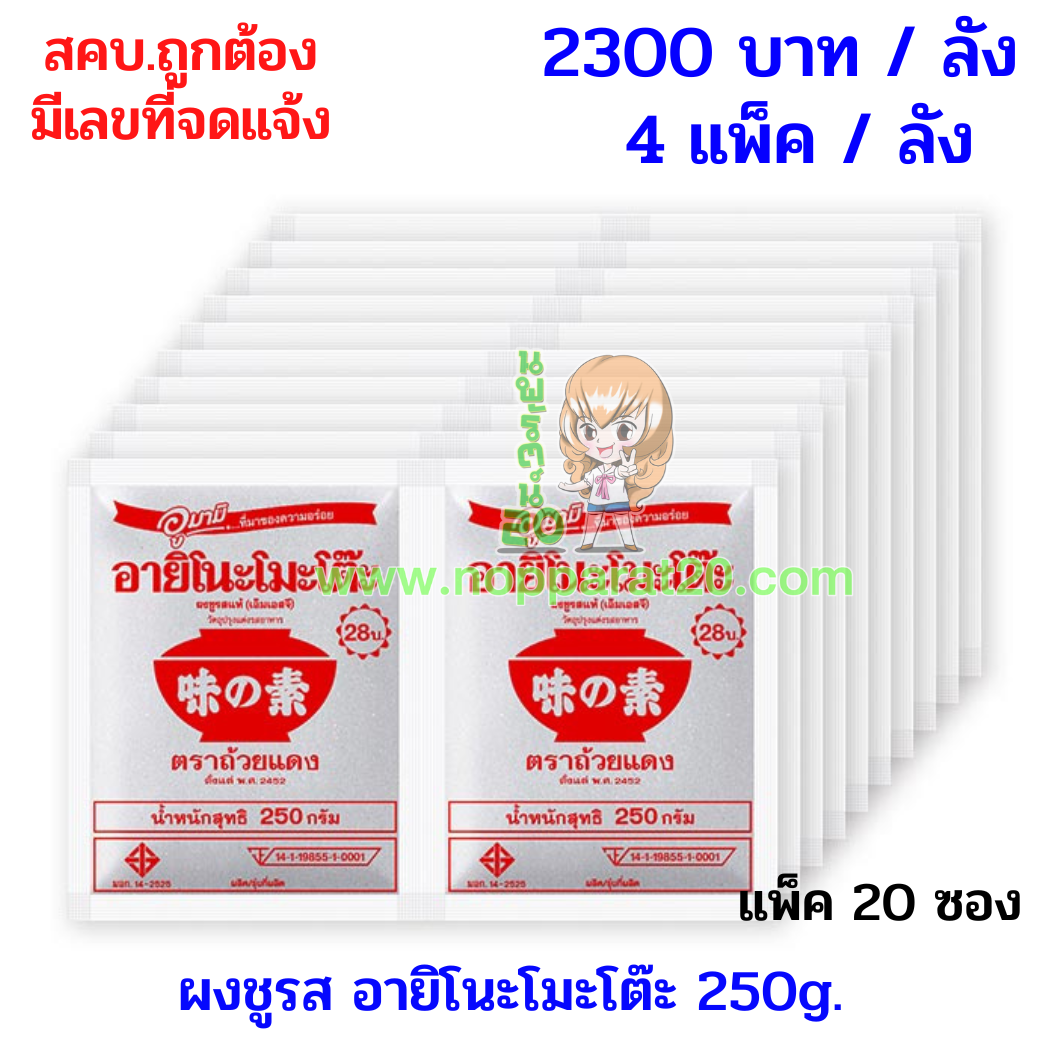 ขายส่งทุกอย่าง20,ทุกอย่าง20,ขายส่ง20,นพรัตน์20,แฟรนไชต์20,แฟรนไชส์20