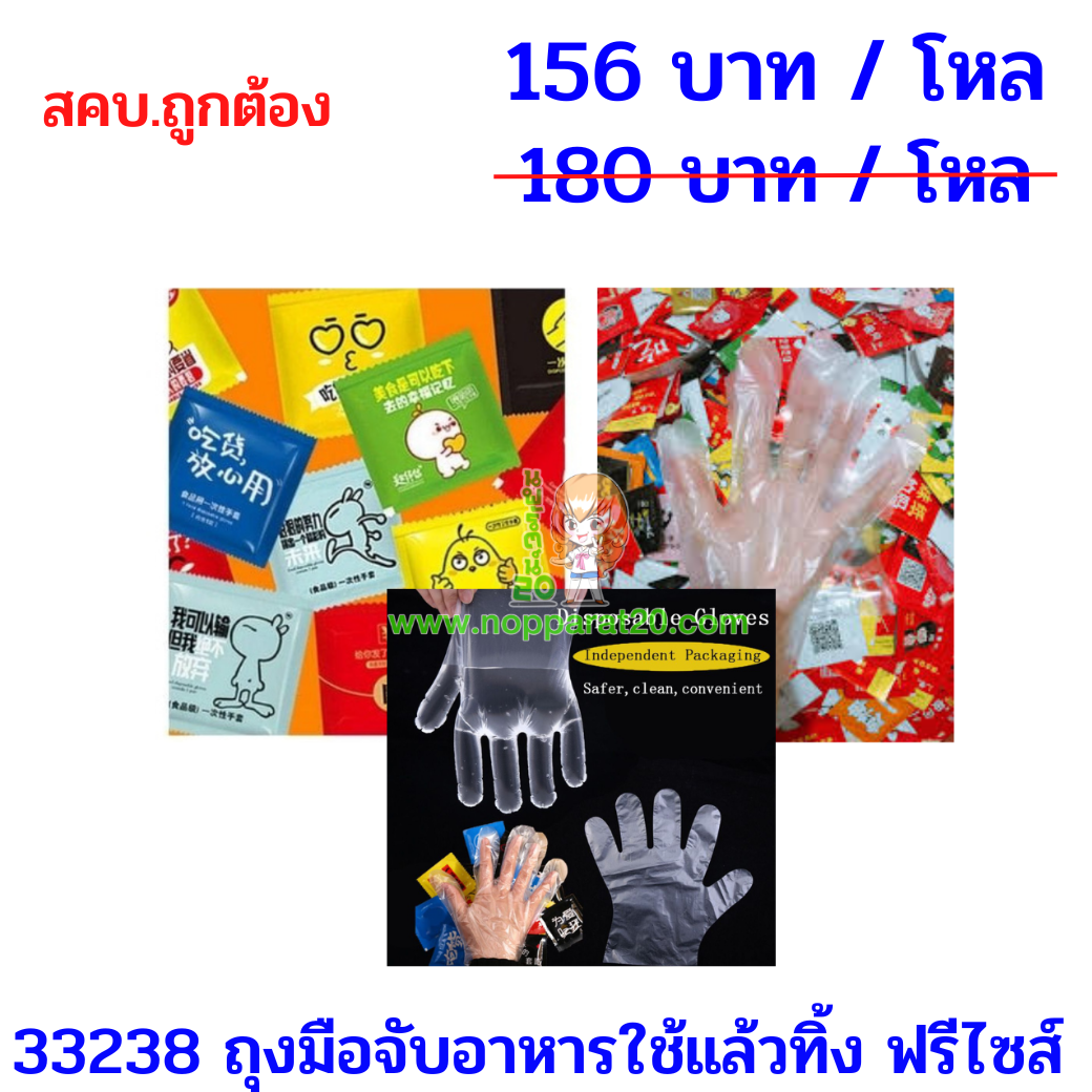ขายส่งทุกอย่าง20,ทุกอย่าง20,ขายส่ง20,นพรัตน์20,แฟรนไชต์20,แฟรนไชส์20