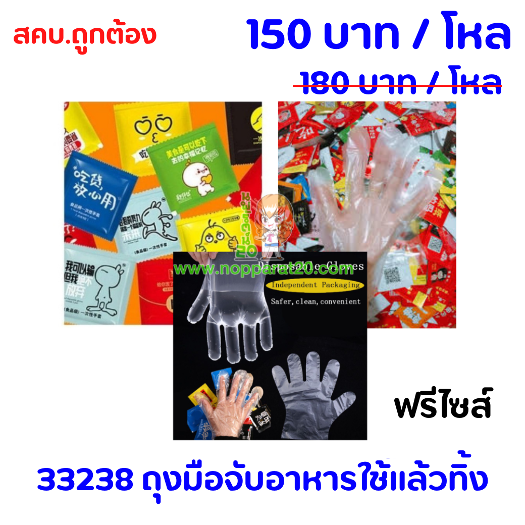 ขายส่งทุกอย่าง20,ทุกอย่าง20,ขายส่ง20,นพรัตน์20,แฟรนไชต์20,แฟรนไชส์20