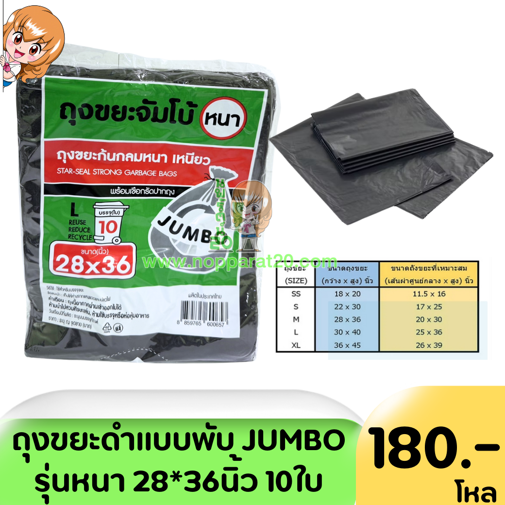 ขายส่งทุกอย่าง20,ทุกอย่าง20,ขายส่ง20,นพรัตน์20,แฟรนไชต์20,แฟรนไชส์20